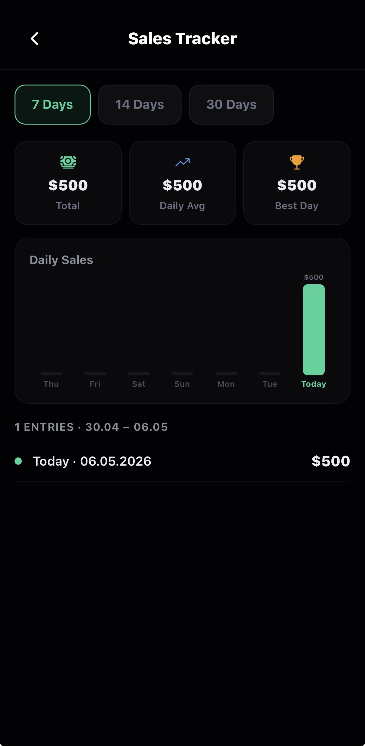 SalesTok Sales Tracker