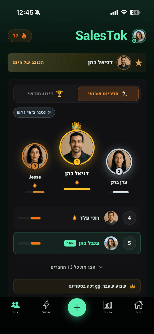 SalesTok — תחרות